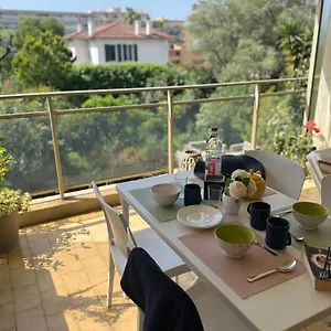  Appartement Laura France